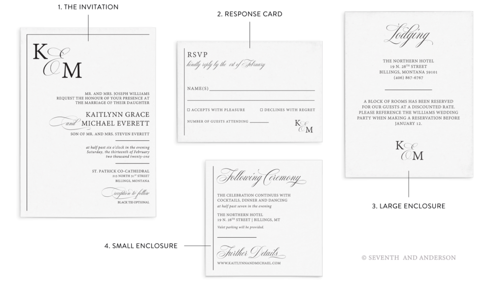 What To Include In Your Wedding Invitation Suite | Seventh and Anderson