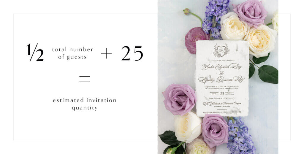 estimating wedding invitations seventhandanderson