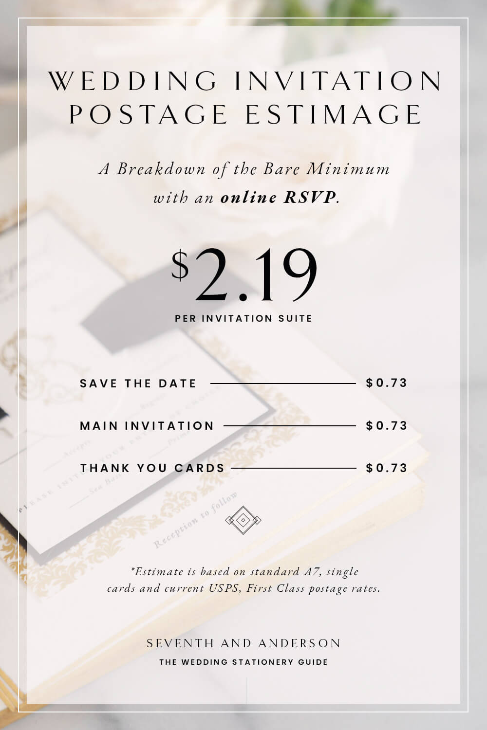 Wedding invitation postage estimate for an entire invitation suite with online RSVPs.