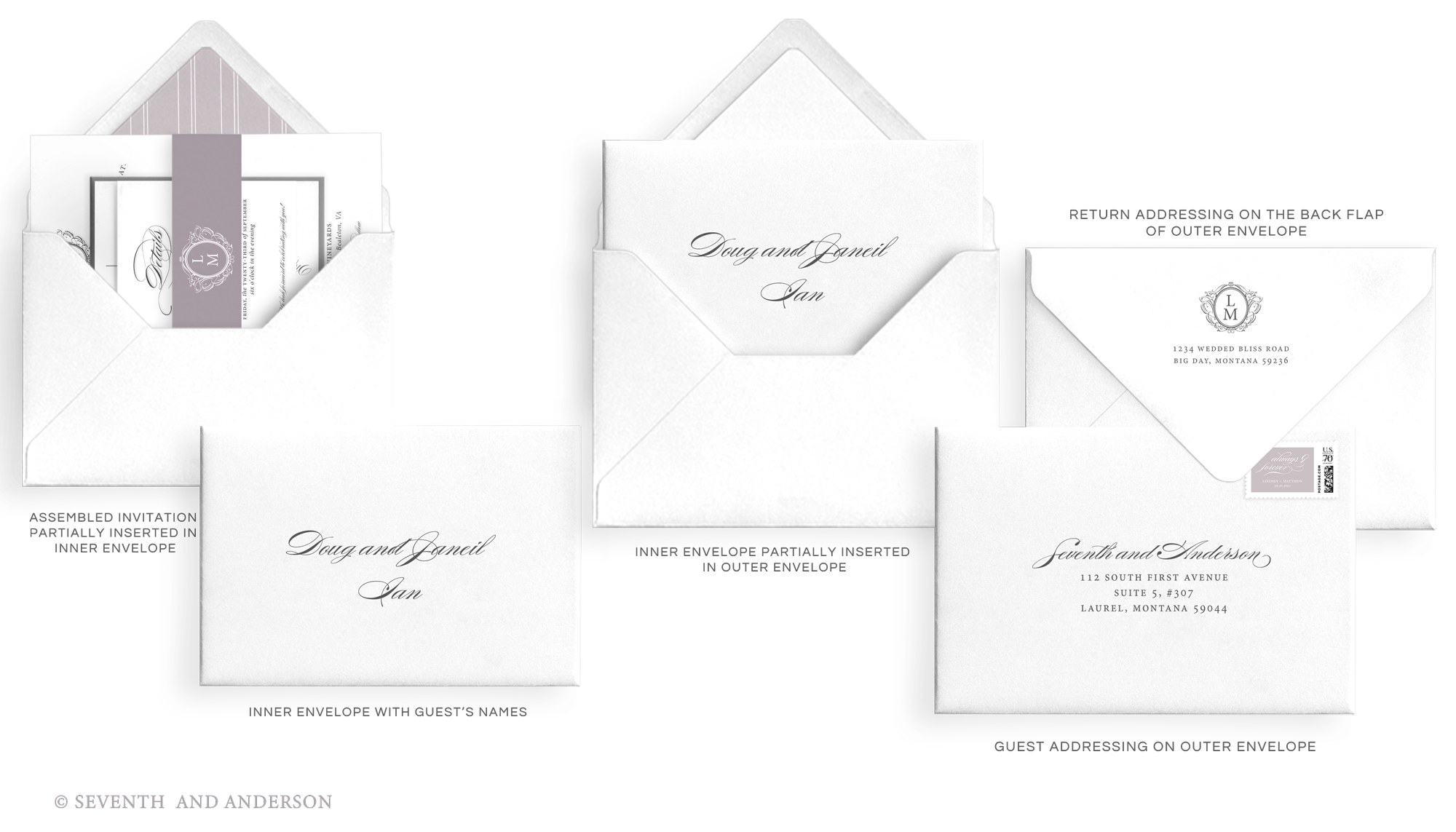 Wedding Invitations Inner Envelope Etiquette