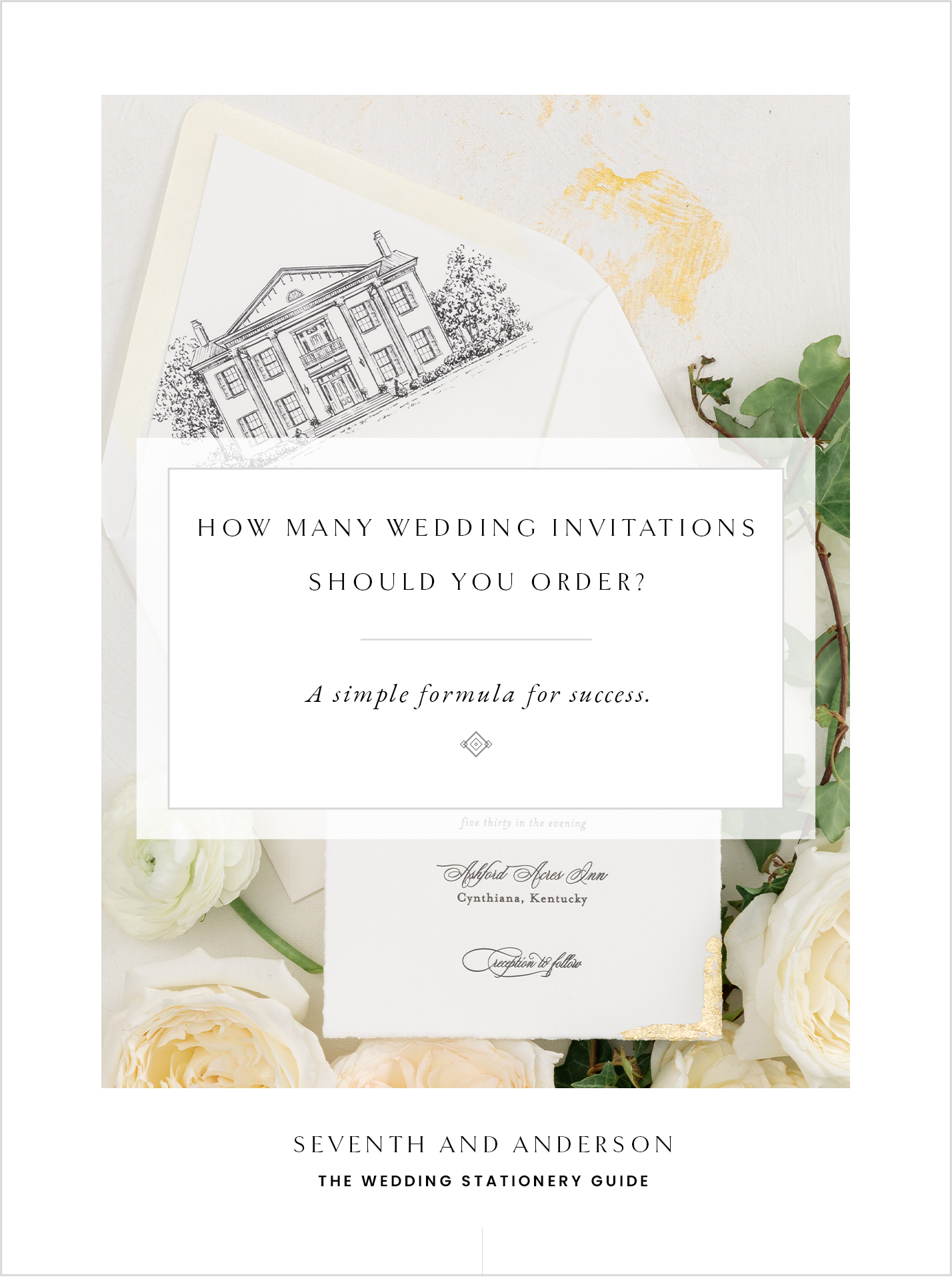 How many wedding invitations should you order?