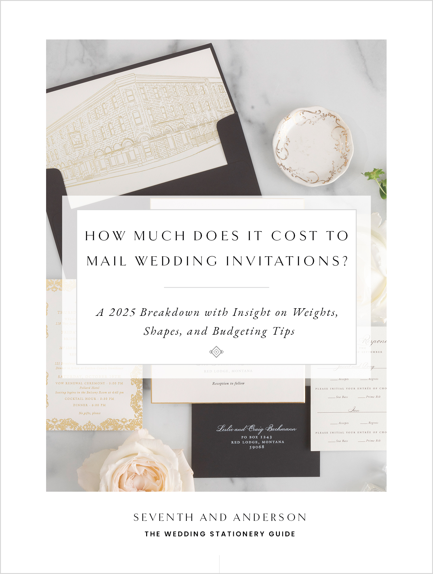 Cost to mail wedding invitations in 2025